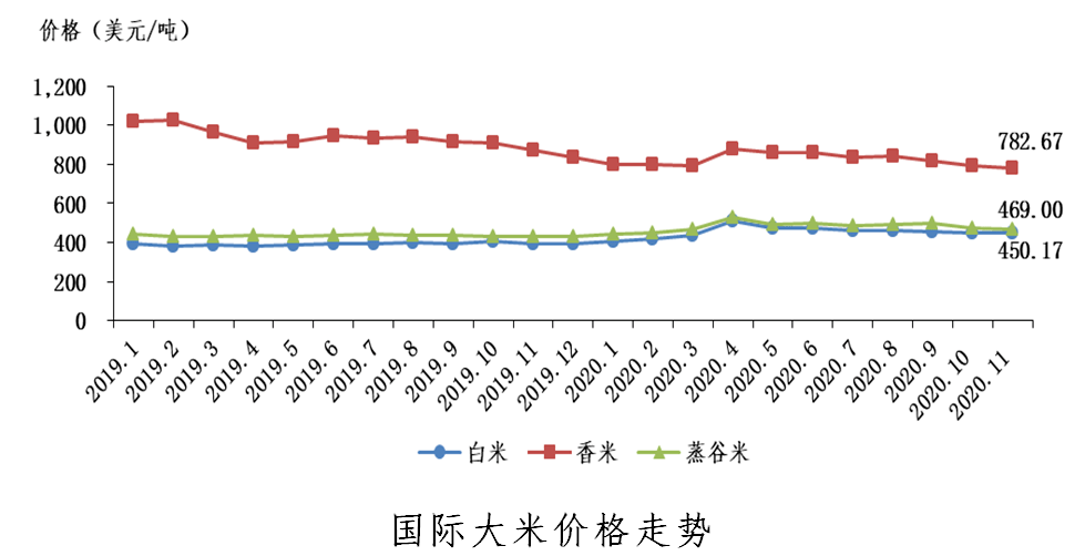 波动中的稳定价值