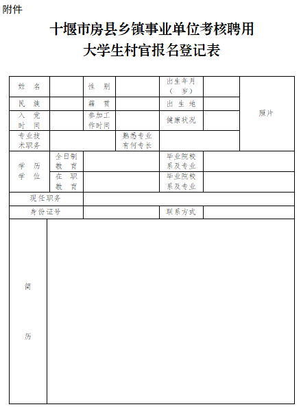 房县各镇人口概况_房县黄酒图片