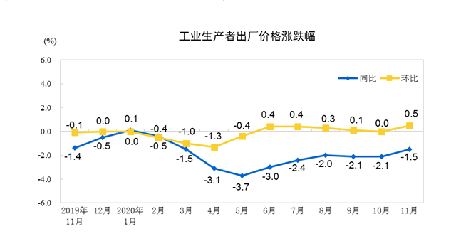 gdp负增长对中国发展的影响_40年来GDP首次负增长,二季度会复苏吗