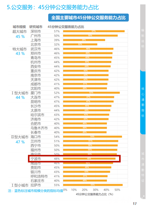 全国侃姓一共有多少人口_邬姓全国有多少人口(2)