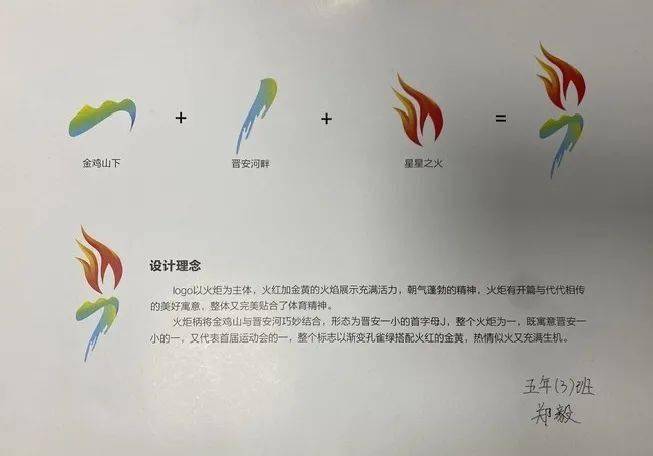 童心迎首运创意展才华—— 晋安一小第一届田径运动会会旗图案设计