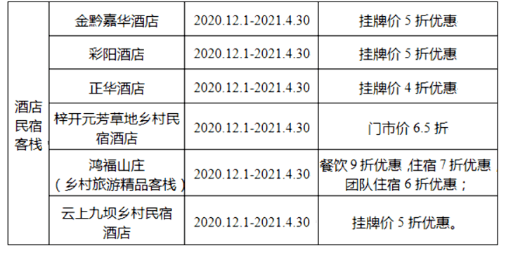 綦江不算万盛的GDP_廉江到重庆的火车到到不到綦江停车去万盛(2)