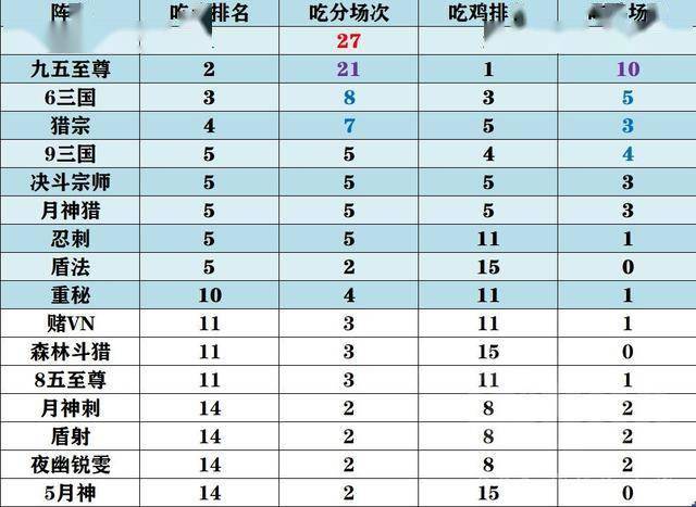 怎么进国服排名 fe2f330453fa45148583f8fab31ed668.jpeg