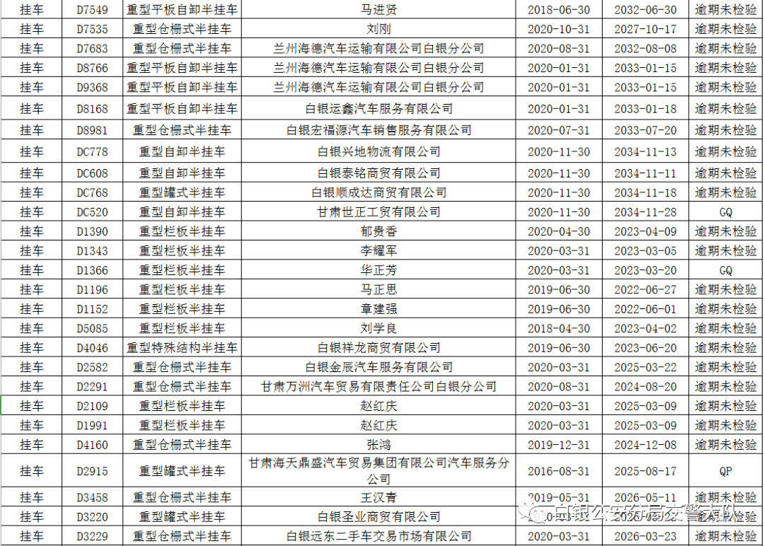 白银市农村人口多少_白银市地图(2)