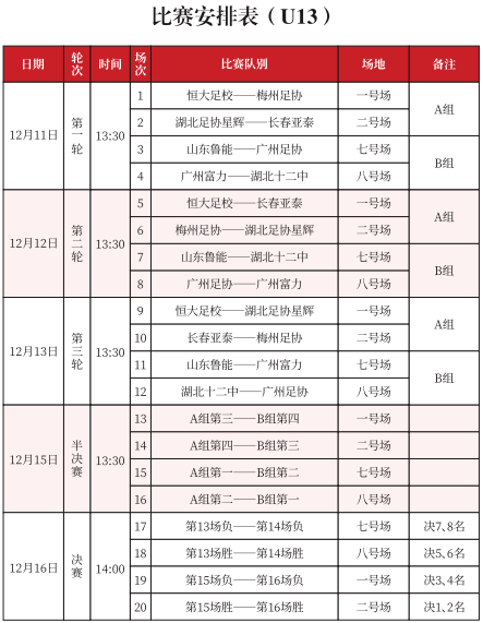 梅州市五华县2020年gdp_广东省梅州市五华县2020年中考数学网络线上模拟卷 一模考试 解析版(2)