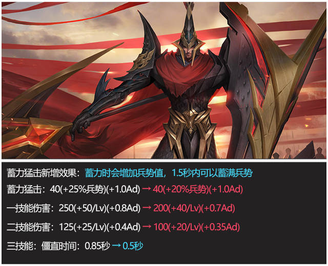 怎么快速获得夏洛特 4c3899b6361b41778a6c4961c82a74ec.jpeg