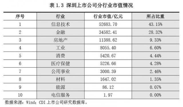 中国纳税人口_疫后经济政策思考 回归经济核心逻辑 聚焦高质量发展(2)