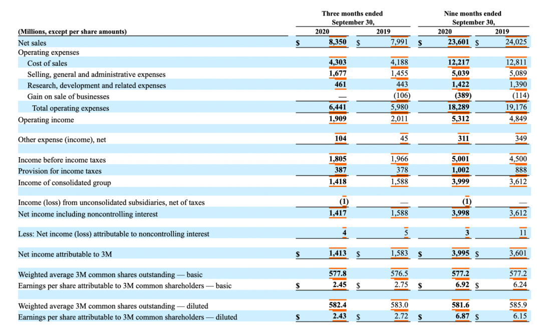 企业当年生产的库存品计入gdp吗_安全生产图片(3)