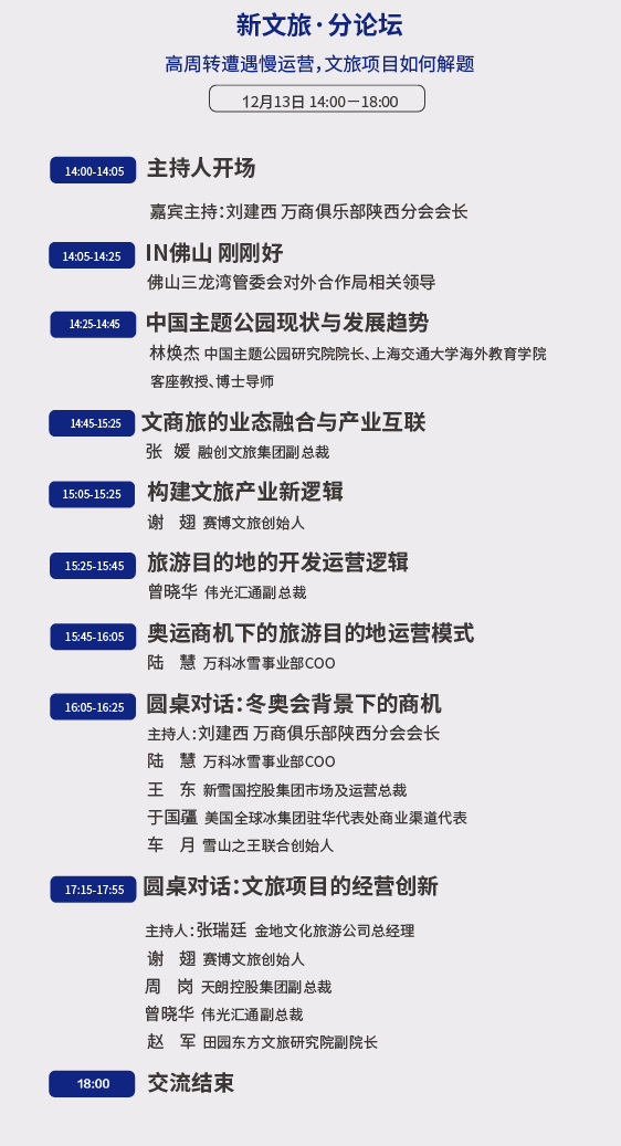 文旅地产排名_文旅地产系列海报图(2)