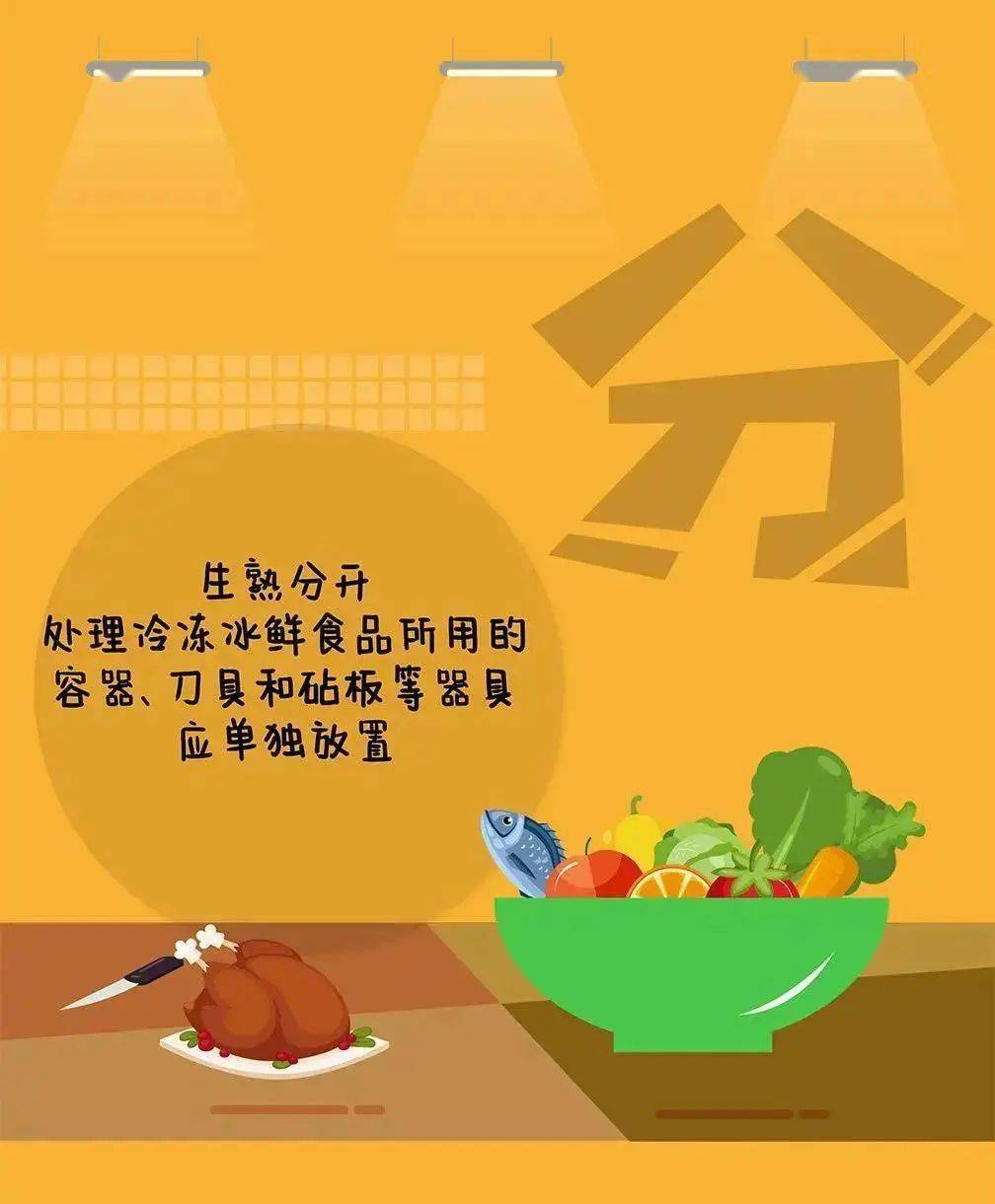 疫情防控指南 | 冷链食品这么处理,才安全!