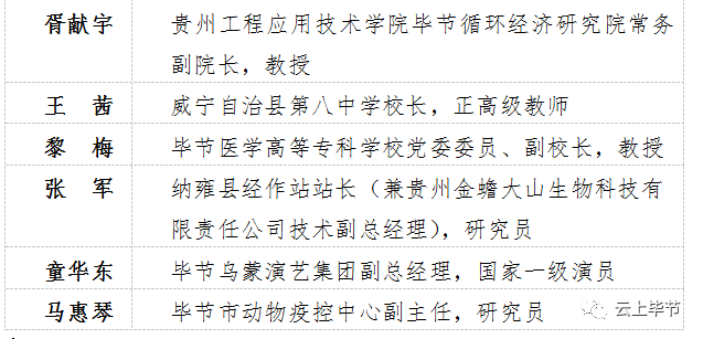 毕节市重新申报的第一,三批市管专家建议人选公示