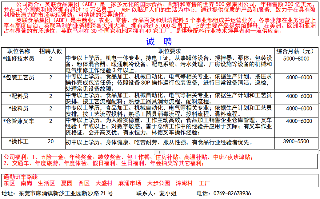 东莞实业招聘_招聘临时工信息 专业的松大招聘临时工推荐,招聘临时工信息 专业的松大招聘临时工推荐生产厂家,招聘临时工(2)