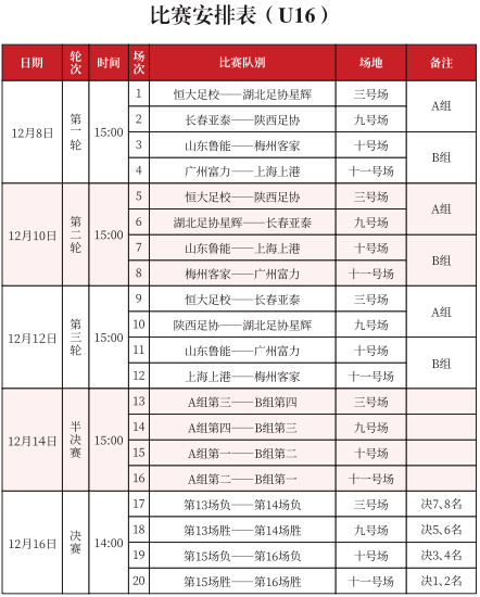 梅州市五华县2020年gdp_广东省梅州市五华县2020年中考数学网络线上模拟卷 一模考试 解析版