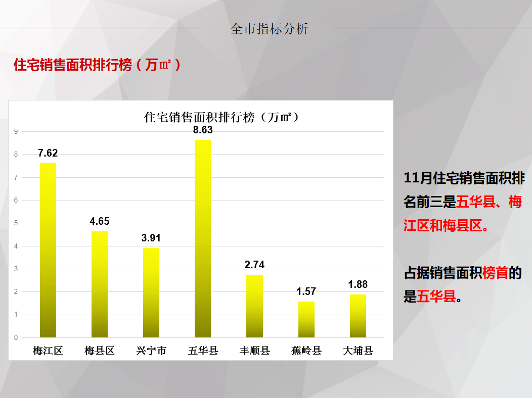 梅州市五华县往年gdp_梅州市五华县财政 五着力 促进经济社会发展