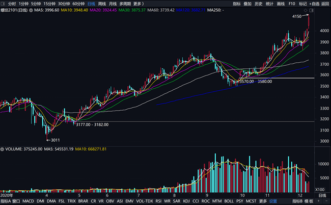 东海县2020经济gdp_2020年度全国百强县经济数据榜出炉 德州要加油啦(3)