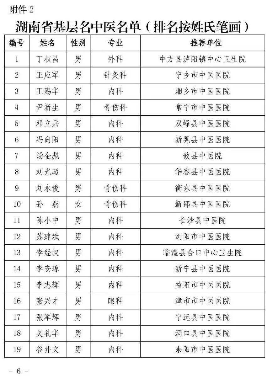 桑植人口_桑植最新城市规划方案获得通过,事关切身利益,桑植人一定要关注一