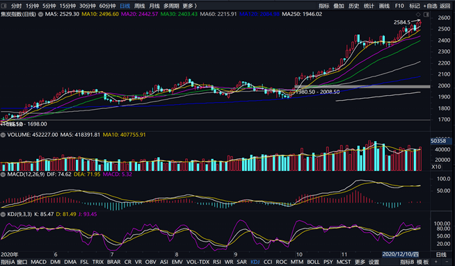 东海县2020经济gdp_2020年度全国百强县经济数据榜出炉 德州要加油啦(3)