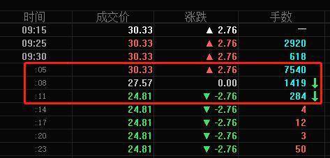 天地板也拼速度？上次3秒，这回6秒，打新生态正