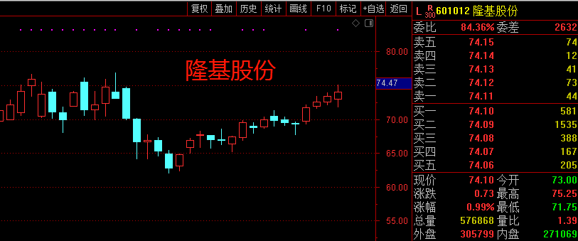 人口因素是一种静态因素_优秀是一种习惯图片