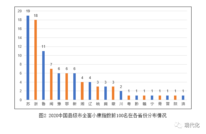 广德县2021年gdp_2020年宣城市各县市GDP数据出炉,广德屈居第三(2)