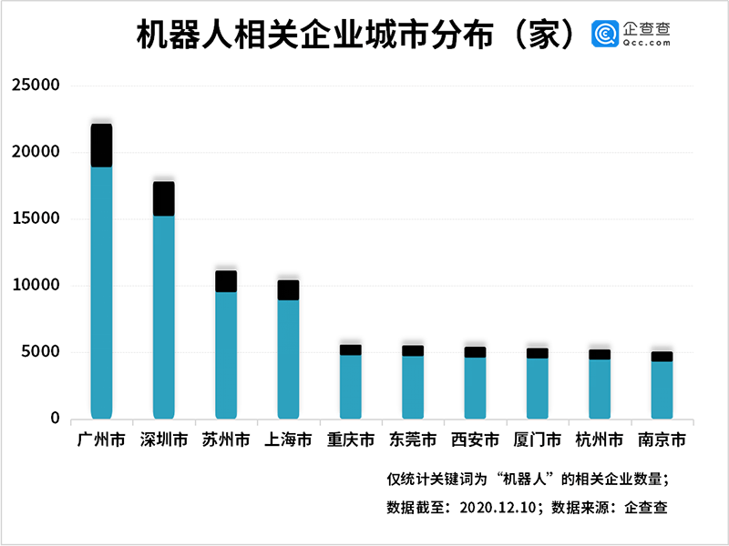 苏州高新区枫桥GDP排名_江苏旅游最佳时间 江苏旅游最佳季节 什么时候去江苏旅游最好(3)