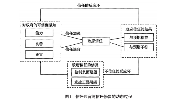 三个人住宾馆的问题 是什么原理_白带发黄是什么问题(2)