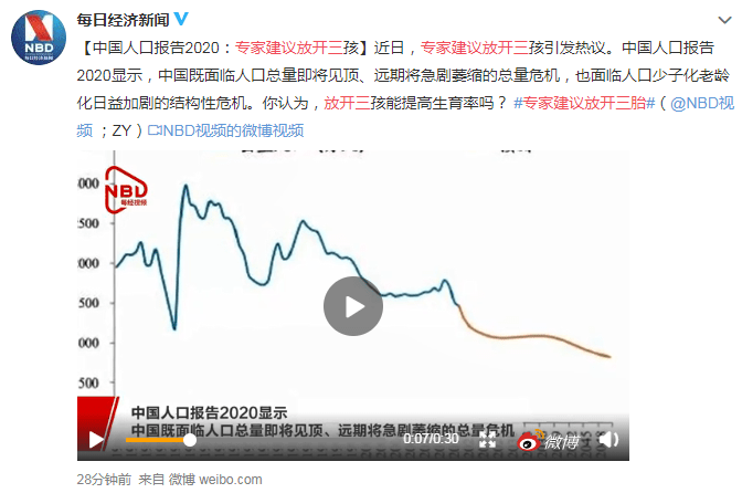 2020年中国人口出生1100_2020年中国人口结构图