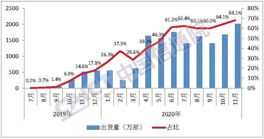 南越北越gdp占比_1972年,驻守在顺化的南越精锐炮兵,炮弹管够,但依然挡不住北越(3)