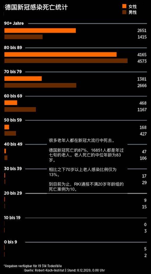 德国人口中的狂热是什么意思_德国的国宝是什么动物