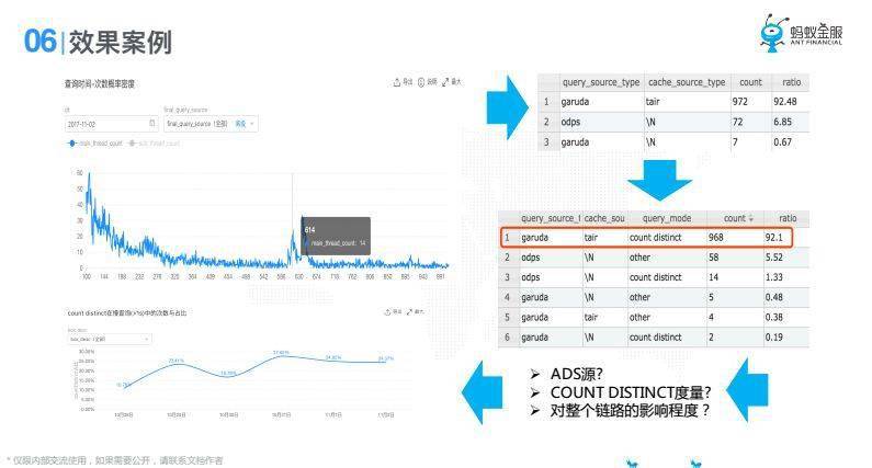 什么是数据处理和分析方法 09334291aeb9438cb84df5739b42af99.jpeg