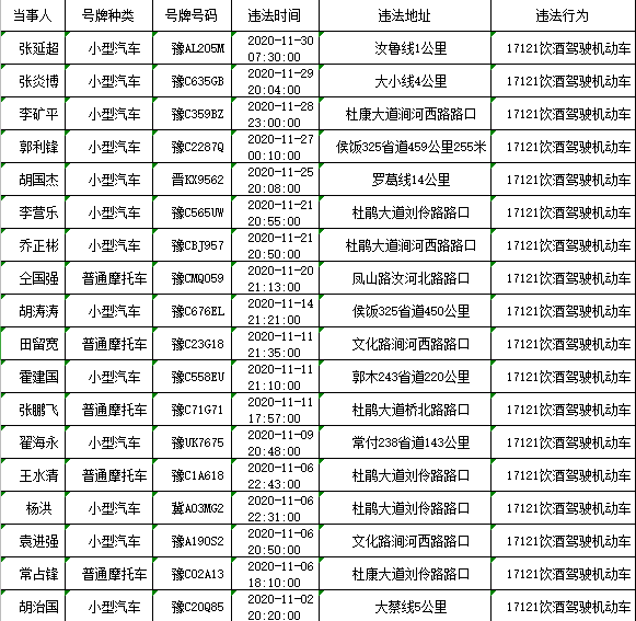 河南汝阳县常住人口是多少_河南地图