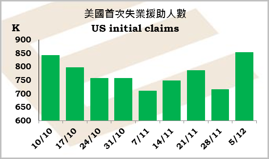 2021欧盟gdp_欧盟人均gdp地图