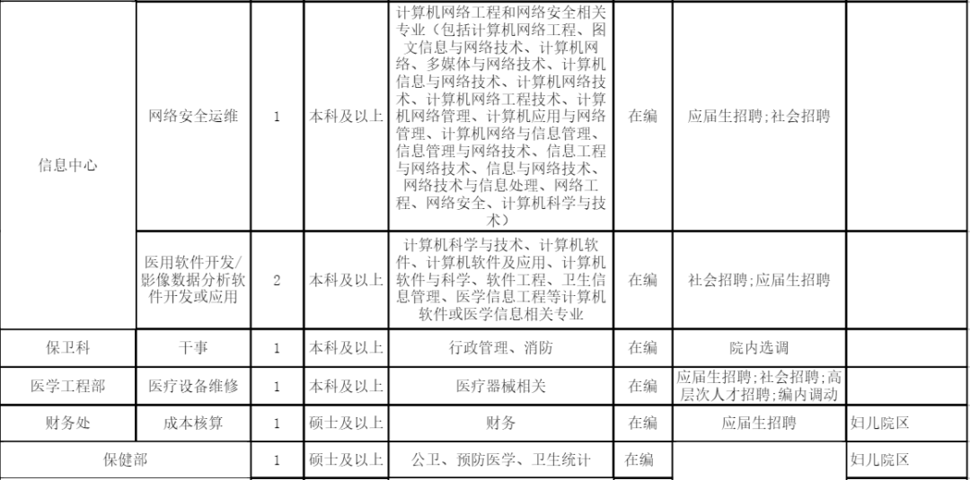 金华市区人口2021_金华市区地图(2)