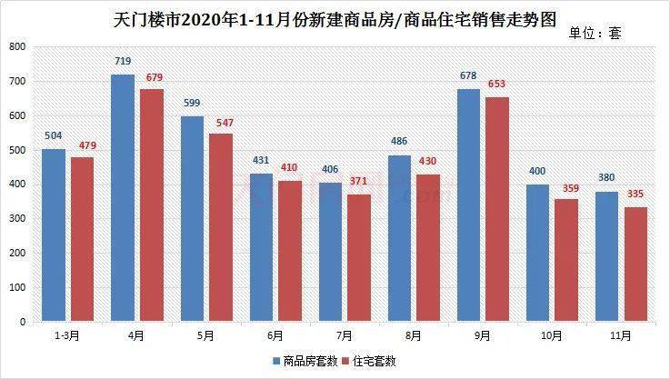 京都人口 2021年_人口普查