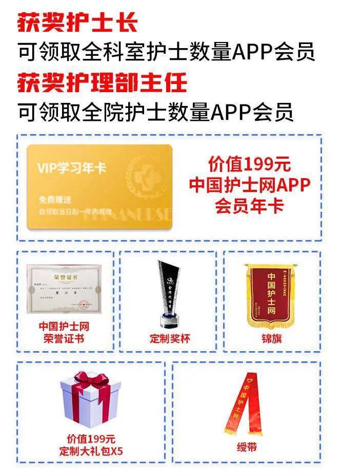 2020护理类最好的专_2020年度最佳护士长/护理部主任评选大赛,万元好礼等