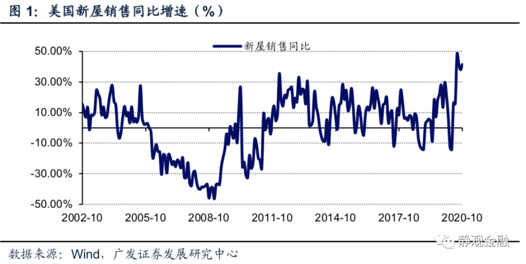 广东服务业gdp_数据 广东服务业经济总量连续33年全国第一(2)