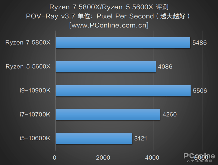 b94d6c77087a4ca1ac3b348d713bc72e.png