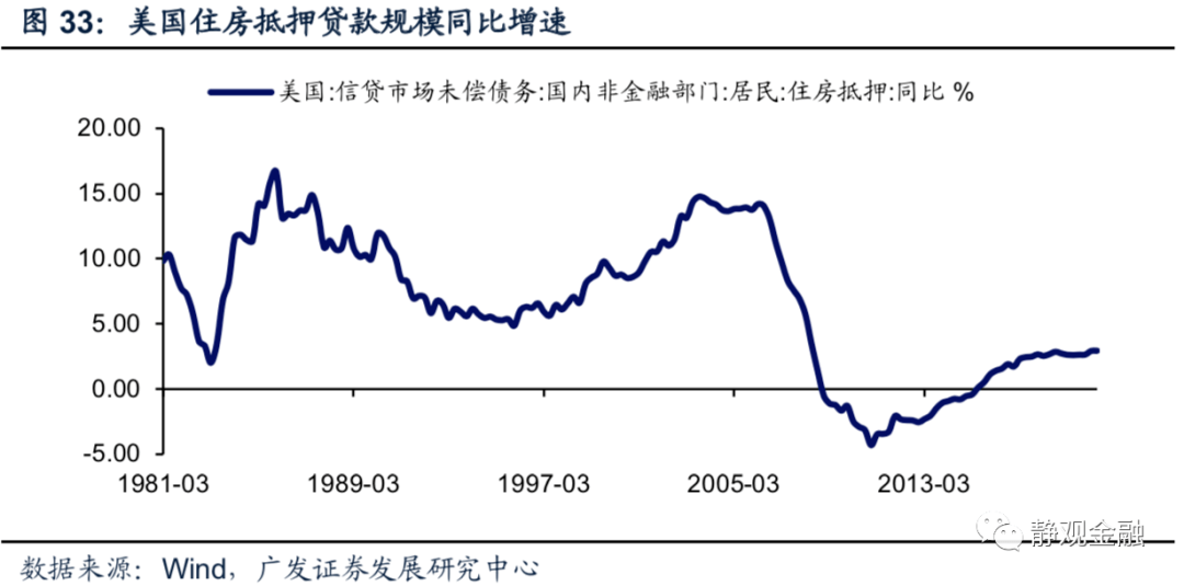 根据美国2021年人口_美国人口密度图(2)