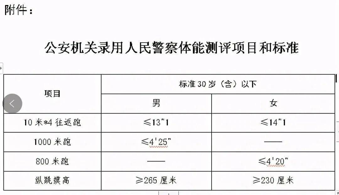 山东警务人口申报位置定位怎么弄_山东警务助理服装