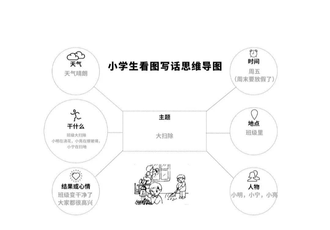啥叫代谢能力 1becb0878cf24fee86f5773f0d4b232d.jpeg