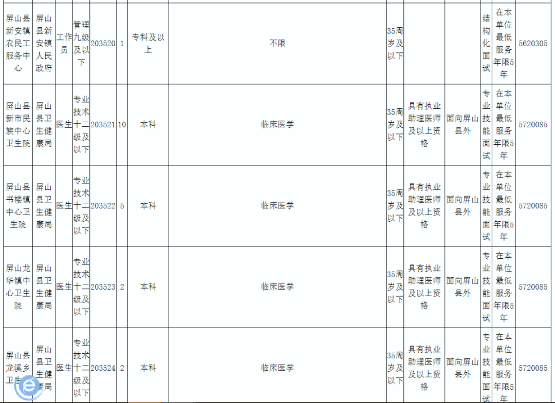 宜宾2020年常住人口_宜宾江北2020年规划图