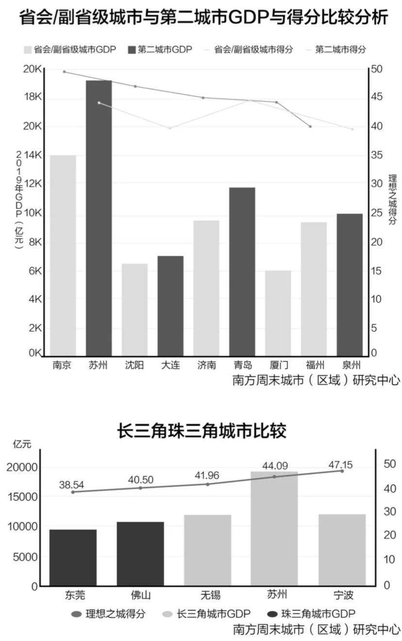 毕节市的GDP是怎么逆袭的_多彩贵州网 毕节市上半年GDP为1037.38亿元 同比增长9.7(3)