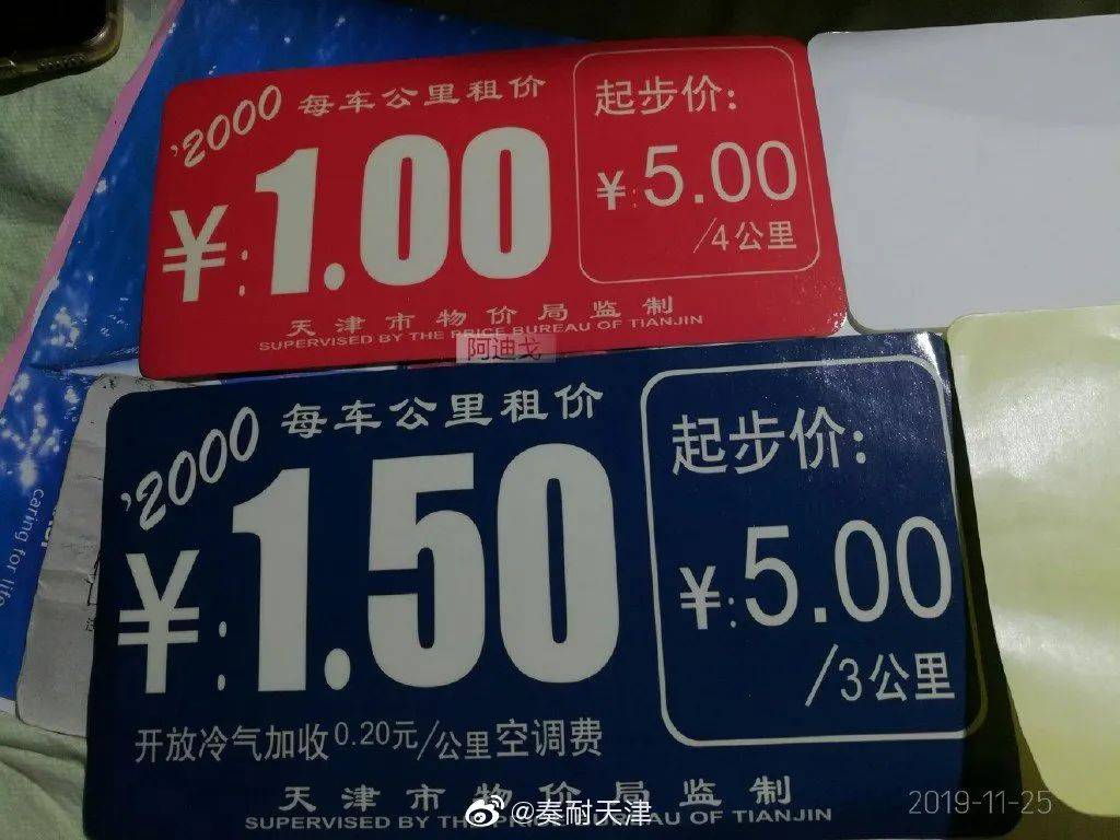 原来，2000年已经是20年前了！（最新发布）