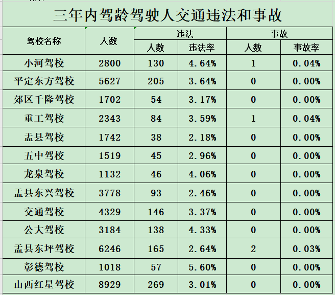 山西阳泉郊区gdp排名_2017年山西11市GDP排行榜出炉 太原第一,阳泉......