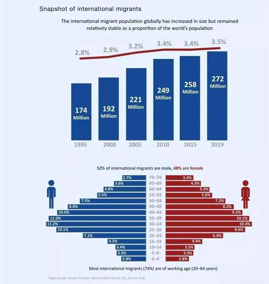 印尼2020人口多少人_印尼杀害中国多少人(2)