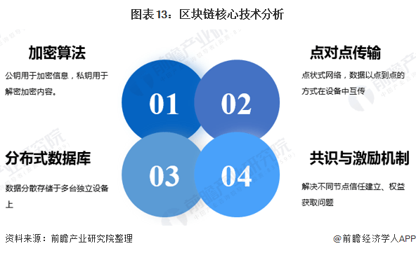 aa3a423cb36b4bdeb608d6d7acef2f6d.png