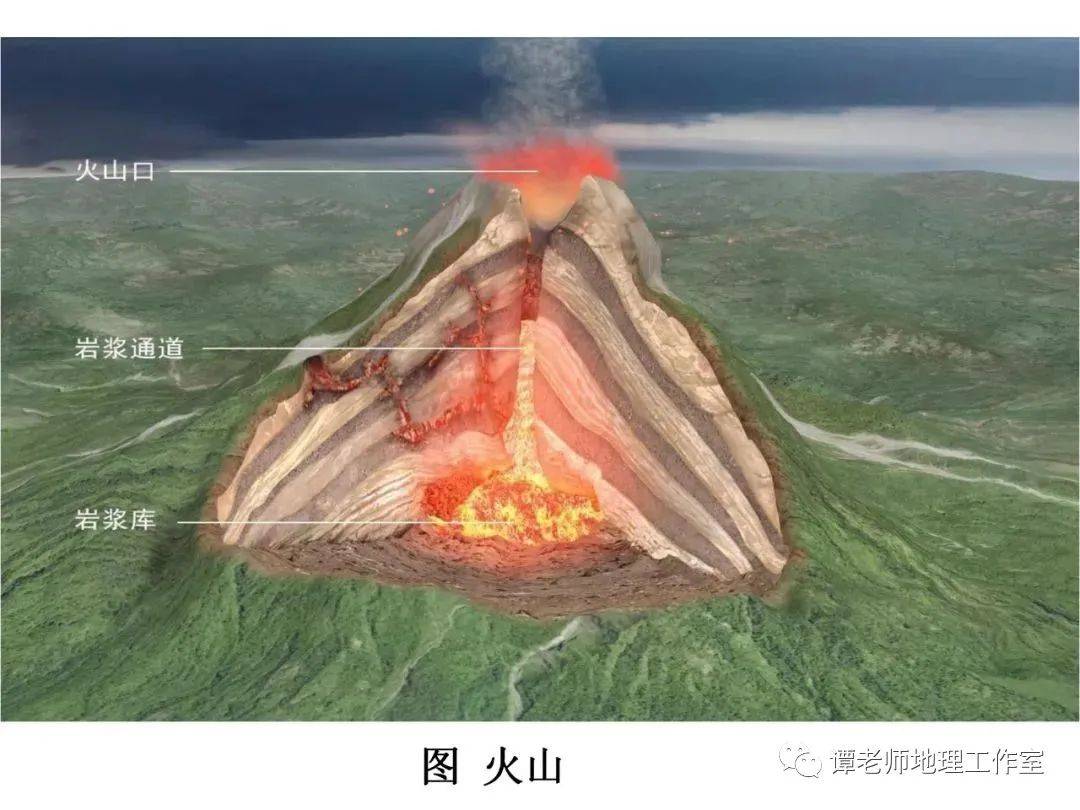 【备考干货】高考地理必考的16种地貌景观（配图版）和地形地貌地质高频考点，附最新整理40张高清地质地貌图
