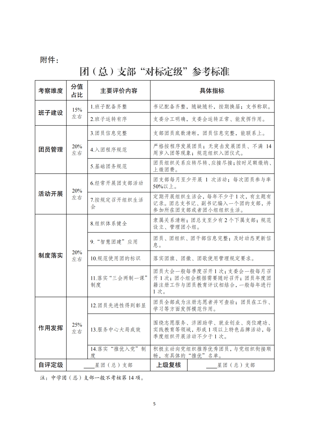 2020年渑池县委领导_渑池县启动2020年春节zf储备肉投放工作