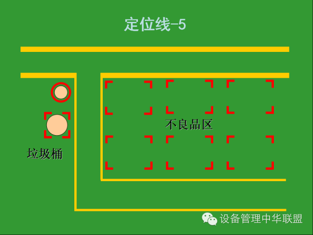 设备现场定置管理【现场图片】_许国超