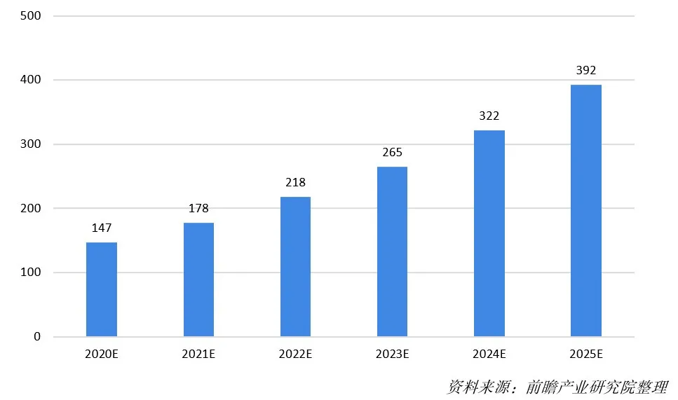 蚌埠vs宿州2020gdp_脉承 置地以安徽首个税收过亿的写字楼,奠定商务领导地位(2)